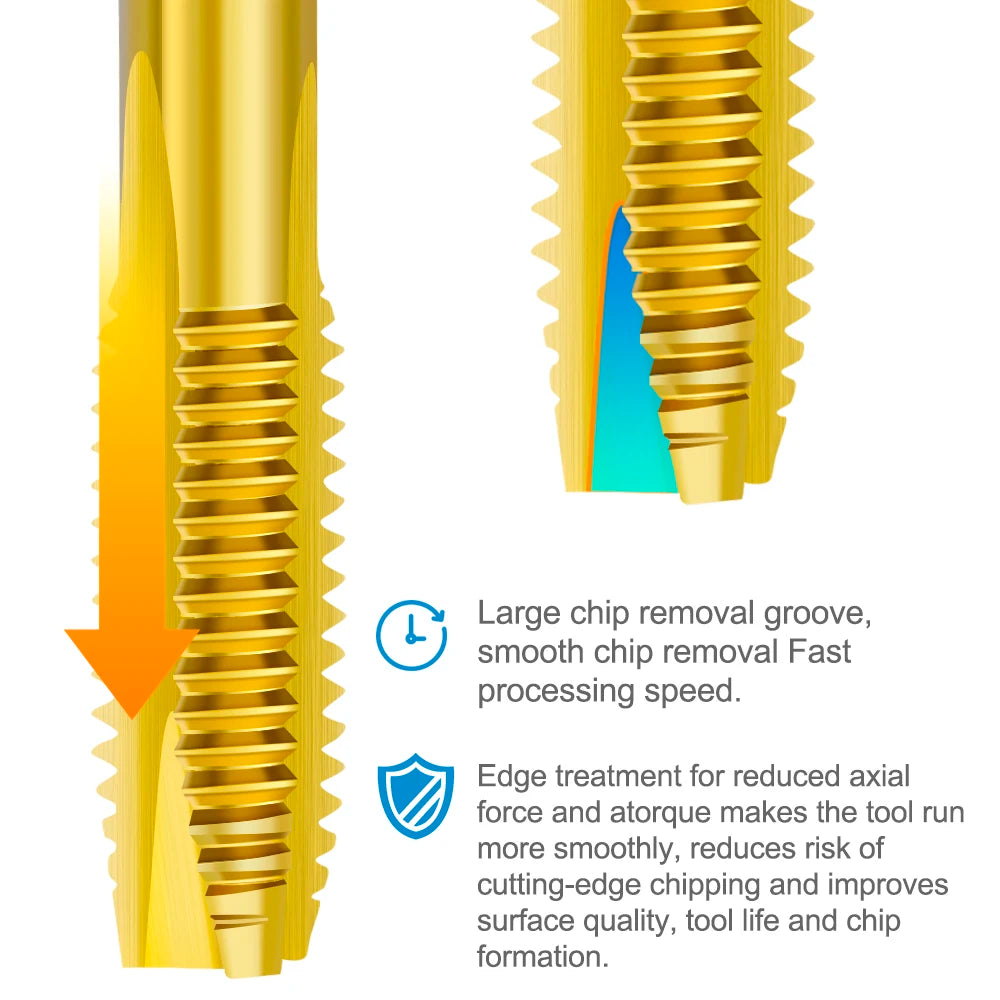 HSS Titanium Coating Screw Tap Drill Bit M2 M2.5 M3 M3.5 M4 M5 M6 M8 M10 M12 Metric Straight Flute Thread Tap Hand Tools