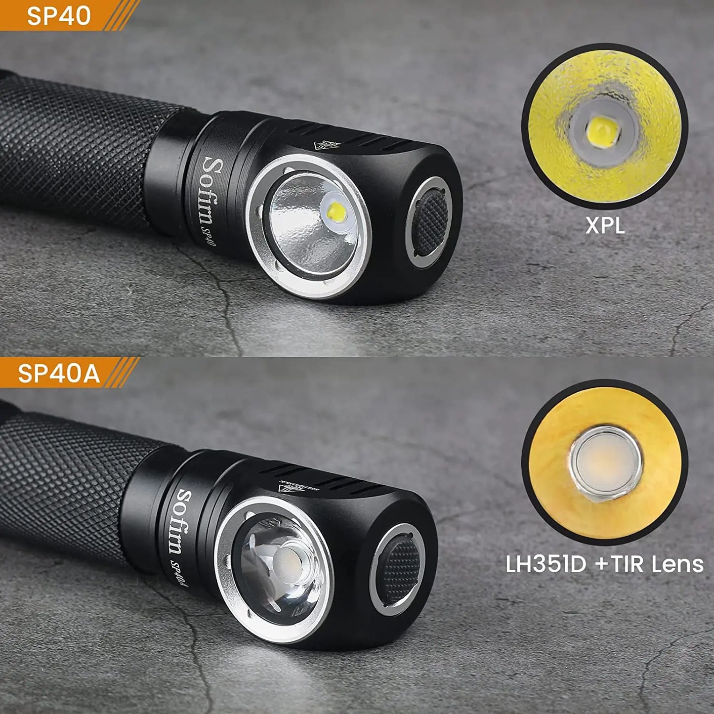 Sofirn SP40 LED Headlamp XPL2 1200lm 18650 Type C Rechargeable Headlight 18350 Flashlight with Power Indicator Magnet Tail