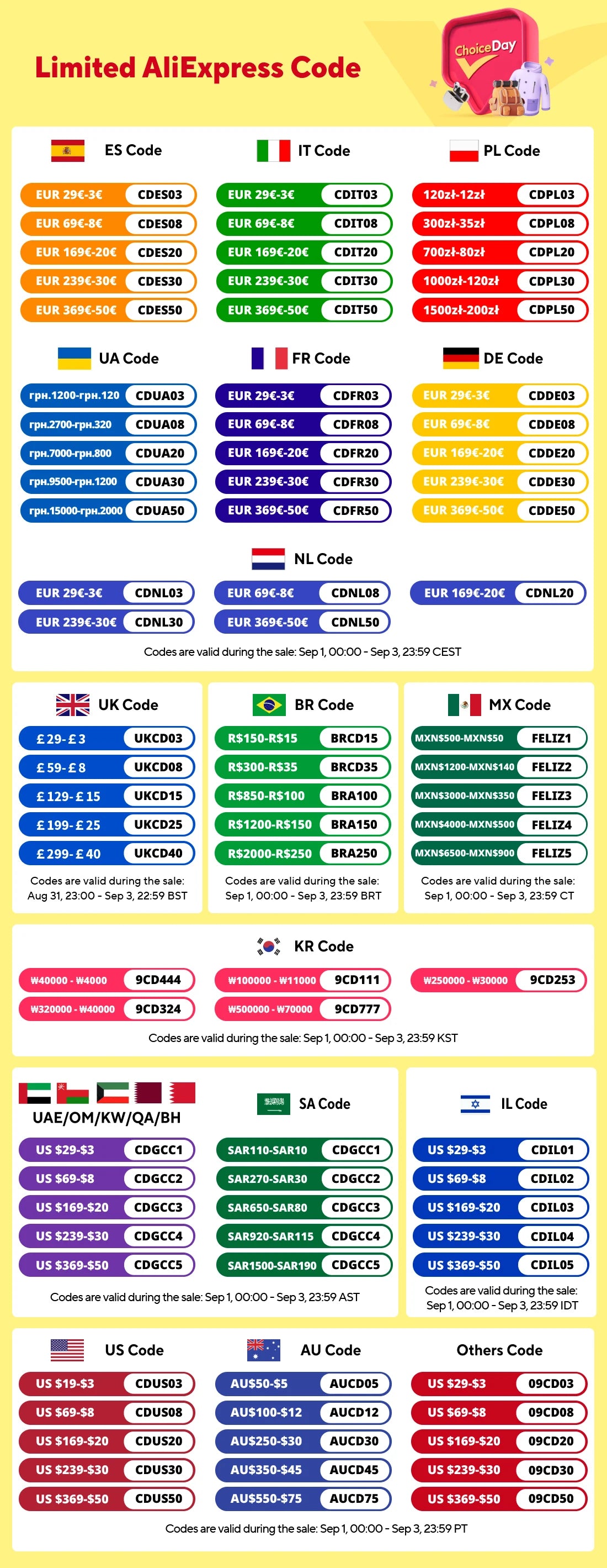 2024 VCDS Interface VCDSCAN HEX V2 Update 24.7 FOR VW For AUDI Skoda Seat Multi-Language Car Autocom Diagnostics Tools