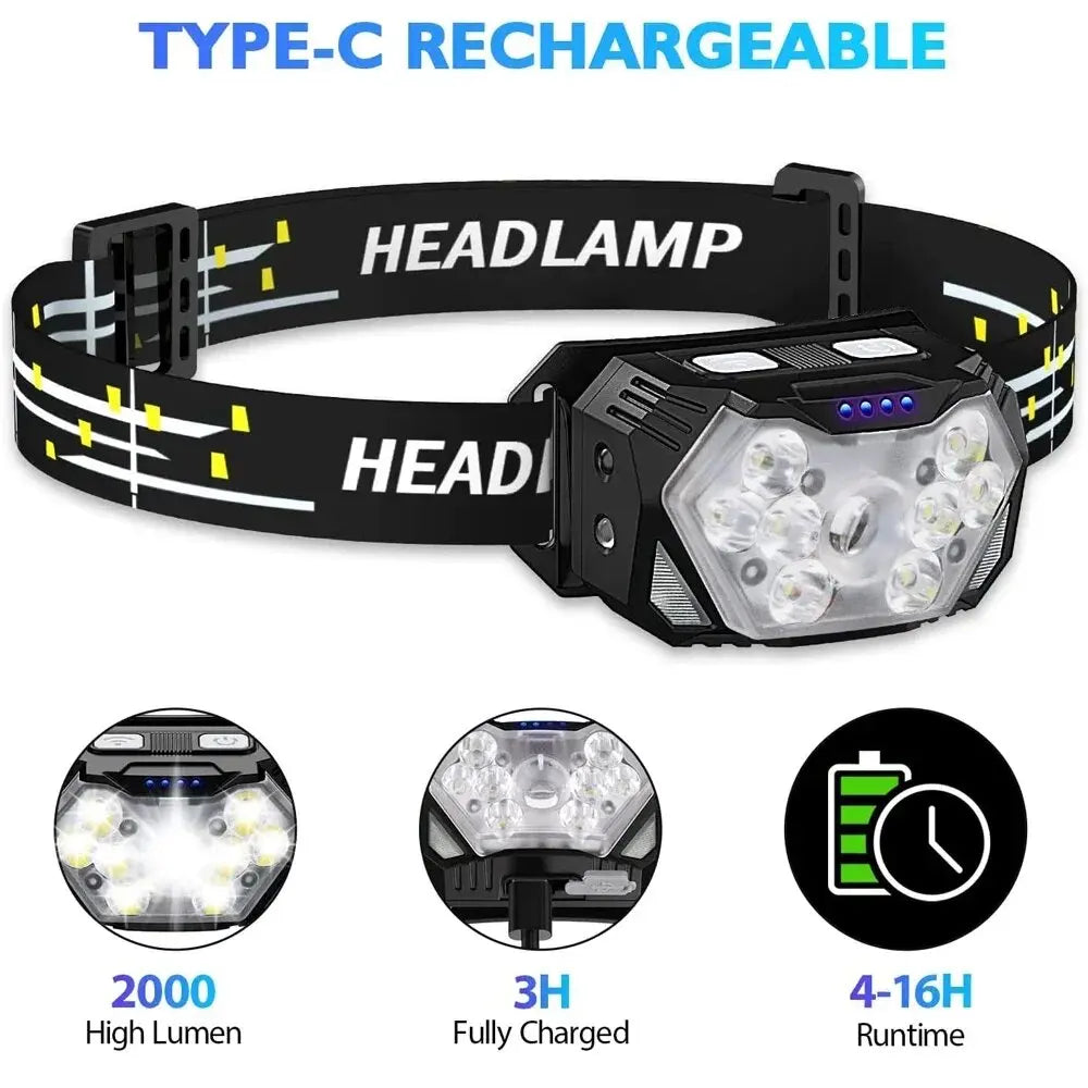 USB Rechageable Motion Sensor Headlight 9 Led Strong Light Headlamp Portable Fishing Camping Outdoor Head Lamp Work Flashlight