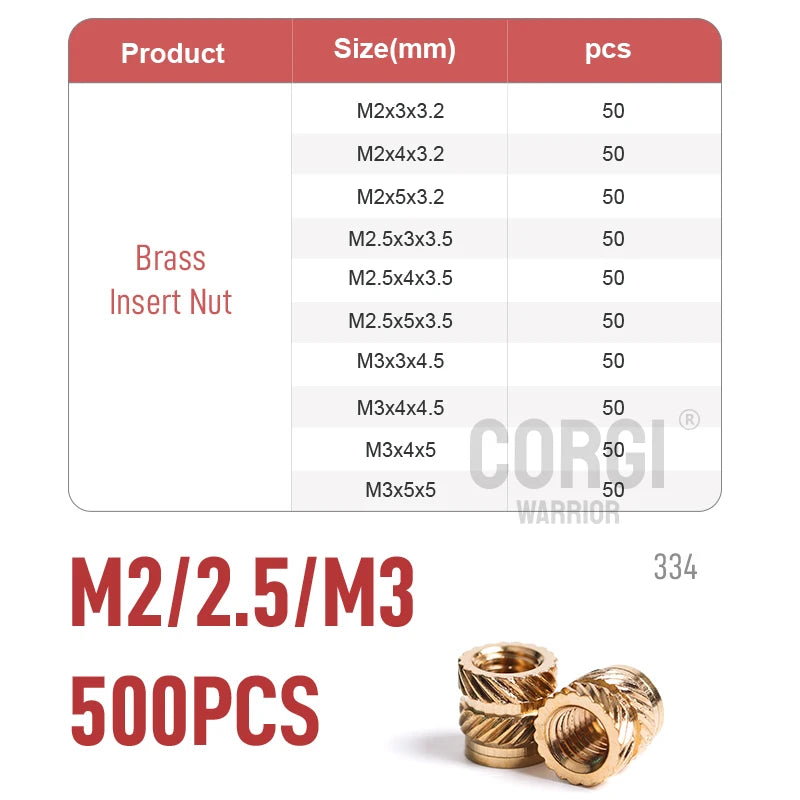 Brass Female Thread Knurled Inserts Nuts Kit M2/M2.5/M3/M4/M5/M6/M8 65-1080 3D Printing Hot Melt Threaded Embedment Insert Nut