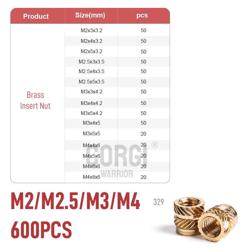 Brass Female Thread Knurled Inserts Nuts Kit M2/M2.5/M3/M4/M5/M6/M8 65-1080 3D Printing Hot Melt Threaded Embedment Insert Nut