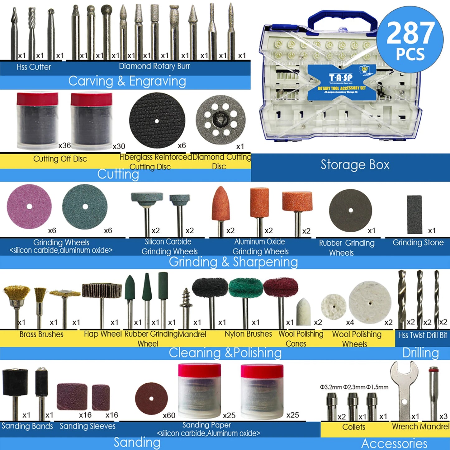 287PCS Abrasive Rotary Tool Accessories Set Electric Mini Drill Bit Kit Sanding Polishing Cutting Engraving Heads for Dremel