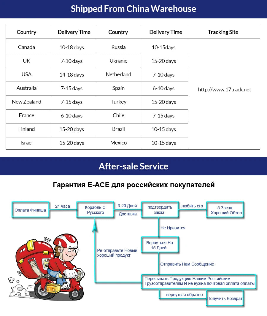 E-ACE Solar Power TPMS Car Tire Pressure Alarm Monitor System Auto Security Alarm Systems Tyre Pressure Temperature Warning