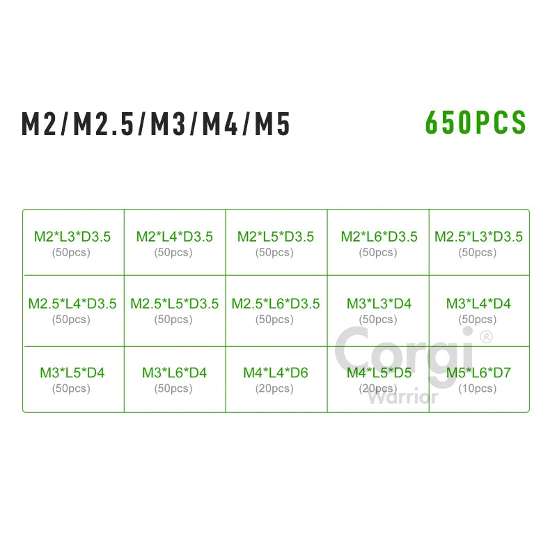 Messing-Wärmeeinstellmutter, Heißschmelzmuttern, Gewindeeinsatz, Rändelmutter, Einbettungs-Kupfermuttern-Sortiment zum Befestigen von 3D-Drucken M2-M6 