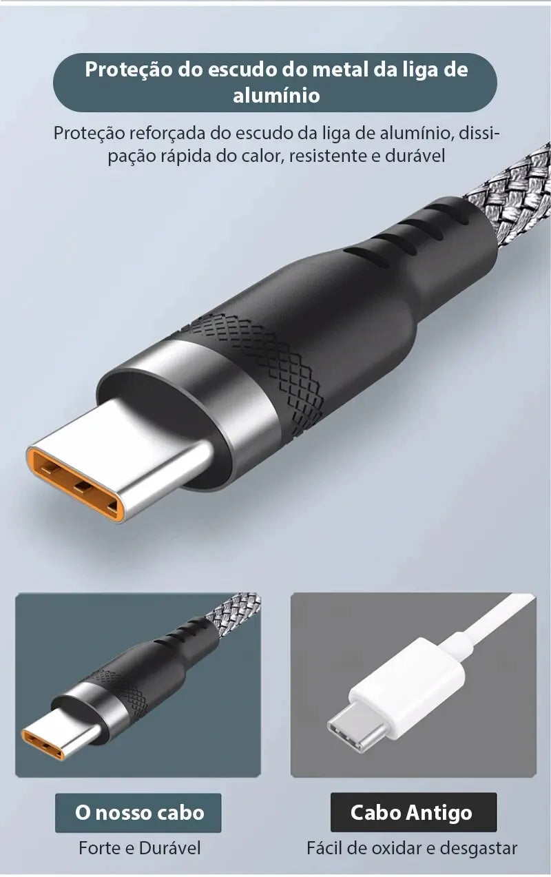 Extended 5-Meter Type-C USB Android 5A Super- Charging Cable Suitable For Huawei, Xiaomi, Vivo, And Leeco Phone Data Cable