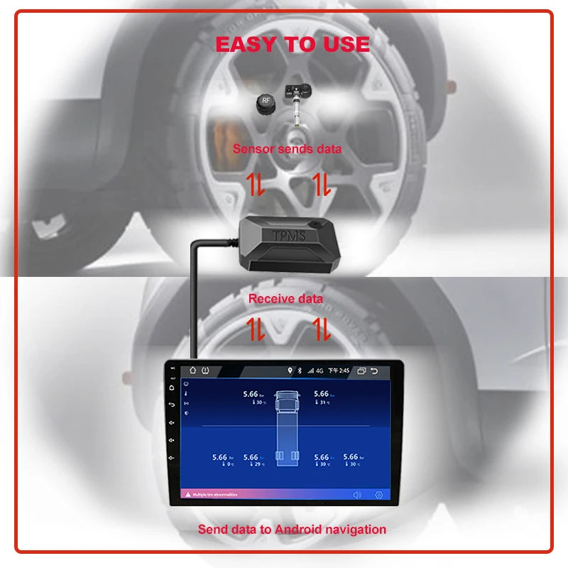 ACCEO Android TPMS pour autoradio lecteur DVD système de surveillance de la pression des pneus alarme de sécurité prolonger la durée de vie des pneus 