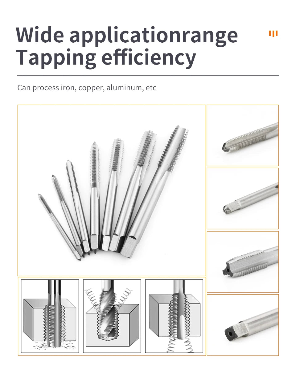 SIQICNC Right Hand Thread Tap HSS Machine Plug Tap Metric Screw Tap Drill Thread Tool M2 M3 M4 M6 M7 M8 M10 M12 M14 Hand Tools