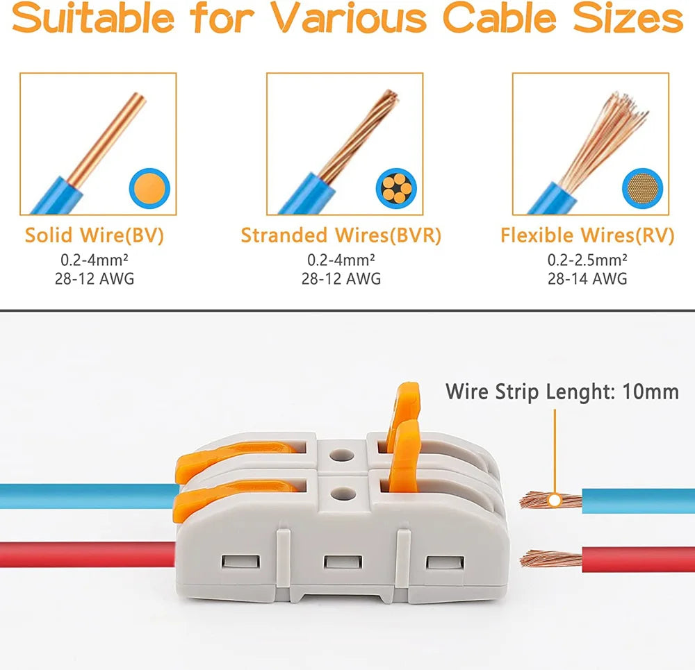 Quick Splicing Multiplex Butt Wire Connector Compact Electrical Cable Terminal Block Home Wiring Connectors for Circuit Inline