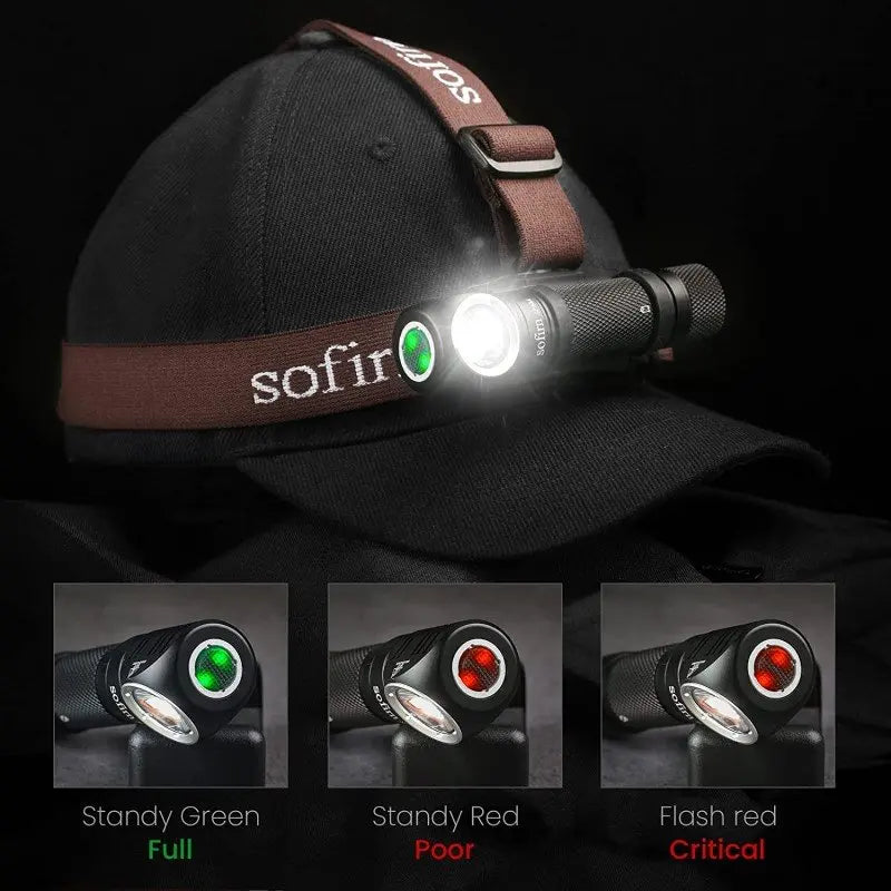 Sofirn SP40 XPL 5300K LED EDC Headlamp 18650 Rechargeable Head Lamp 1200lm Bright Outdoor Fishing Torch with Magnet Tail Cap