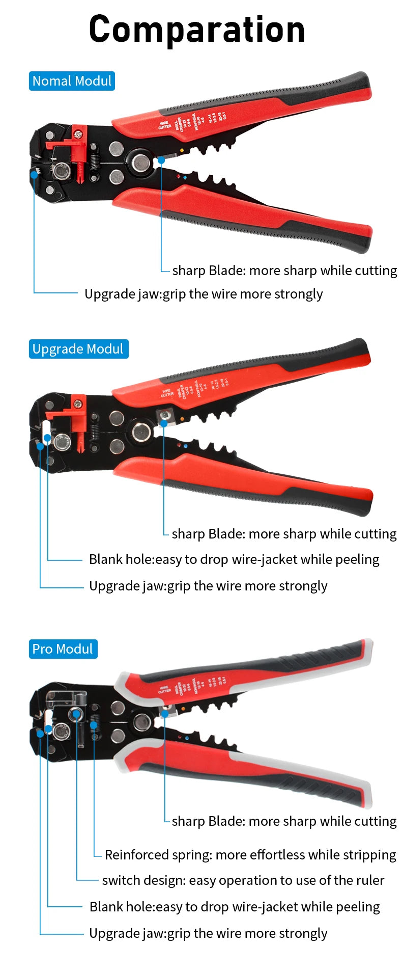 Crimper Cable Cutter Adjustable Automatic Wire Stripper Multifunctional Stripping Crimping Pliers Terminal Hand Tool