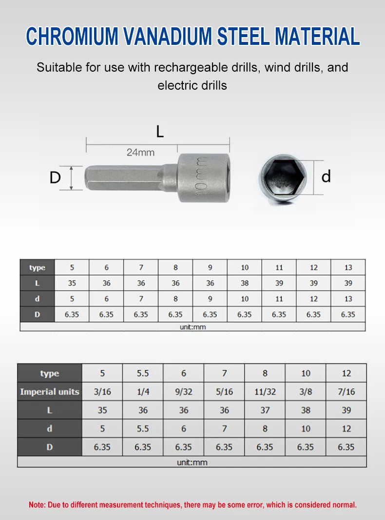 Clé hexagonale intérieure à douille puissante Tournevis à poignée hexagonale Tige d'extension de douille Tournevis pneumatique Ensemble d'outils d'insertion 