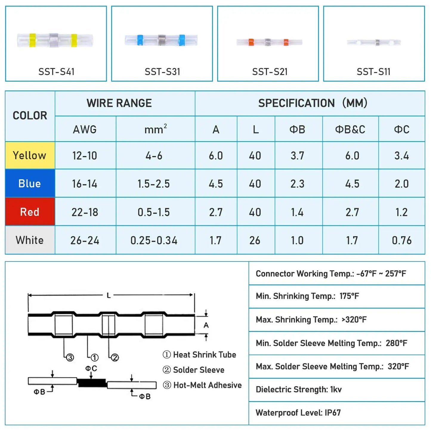 100/120/150/250/300 PCS Solder Seal Wire Connectors Heat Shrink Butt Connectors, Waterproof Insulated Electrical Wire Terminals