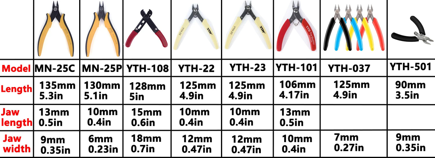 Mini coupe-fil multi-styles, pince diagonale, petit coupe-fil, pince électronique, fils, poignée en caoutchouc isolante, modèle d'outils à main, bricolage 