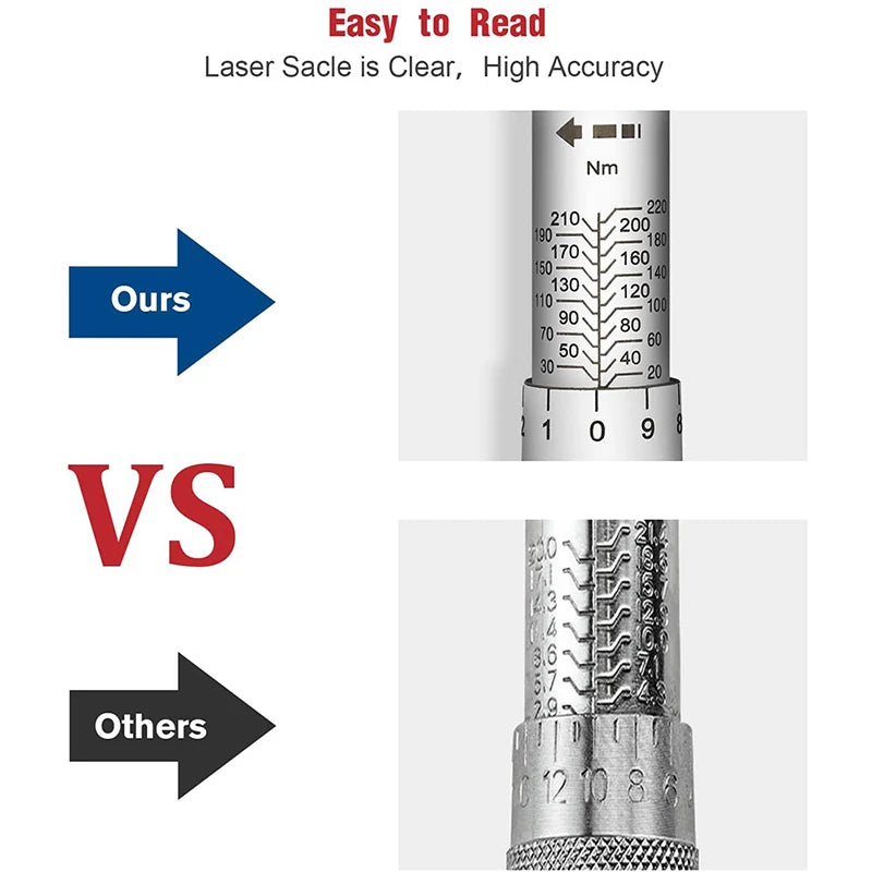 ARITER 1/4 3/8 1/2 Square Drive Torque Wrench 0.5-350N.m Accuracy 3% Car Bike Repair Hand Tools Spanner Two-way Ratchet Key