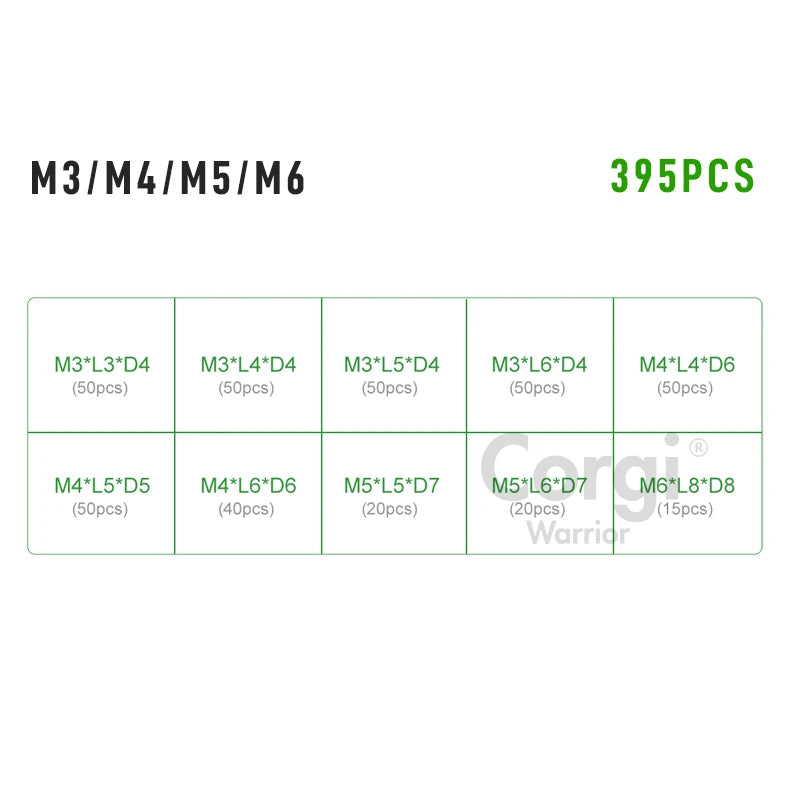 Messing-Wärmeeinstellmutter, Heißschmelzmuttern, Gewindeeinsatz, Rändelmutter, Einbettungs-Kupfermuttern-Sortiment zum Befestigen von 3D-Drucken M2-M6 