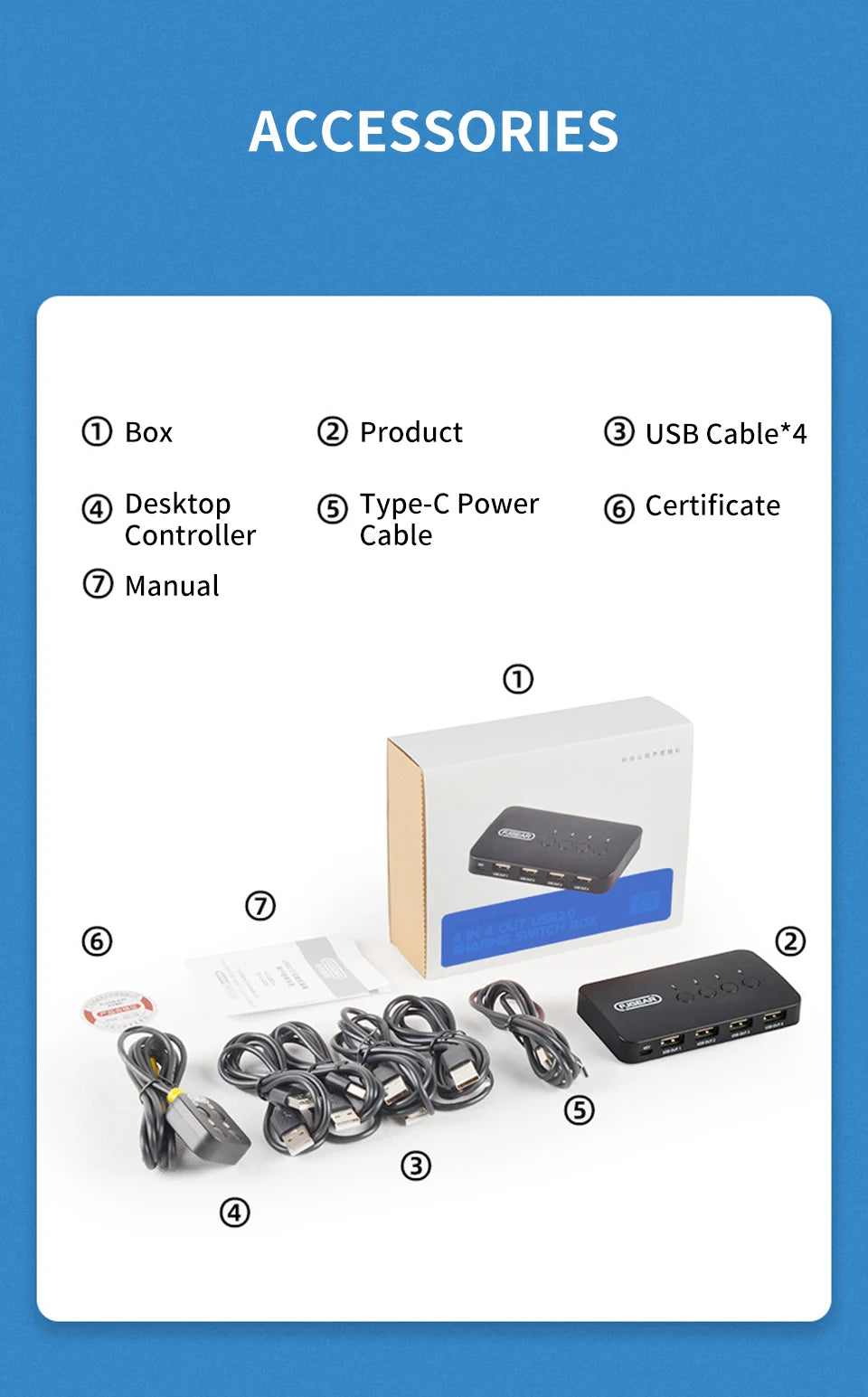 USB KVM Switch Adapter 2 Eingang 4 Ausgang USB Switch KVM Switcher Drucker Sharer Für Computer Tastatur Maus Sharer Controller 