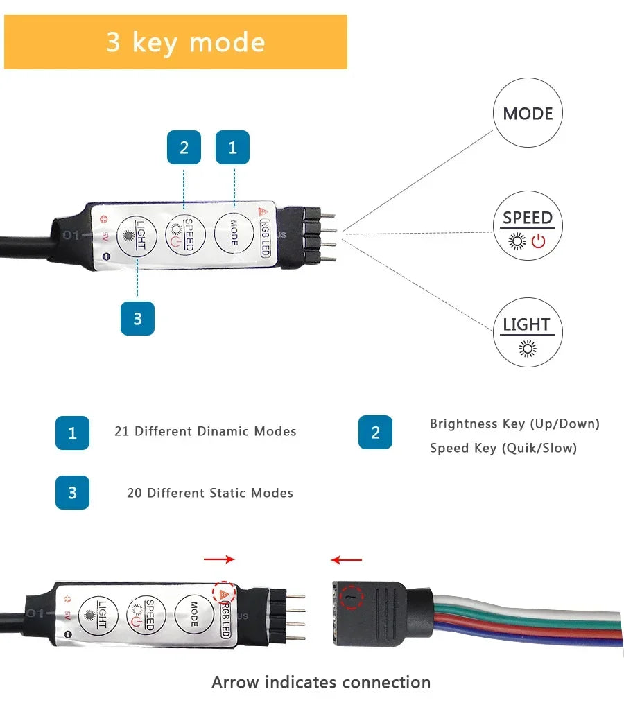 5V USB-LED-Leuchten für Zimmer 5050 RGB-LED-Streifen 5 10 Meter Diodenband Gamer Dekoration Eis-String-Bar-Beleuchtung Klebstoff LED-Band 