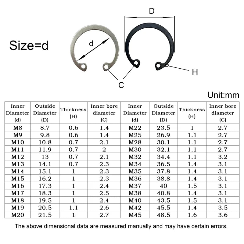 C type Internal circlip for hole Stainless Steel Carbon Steel E-clips Ring Snap Retaining Circlip M1.5-M48 circlip set for shaft