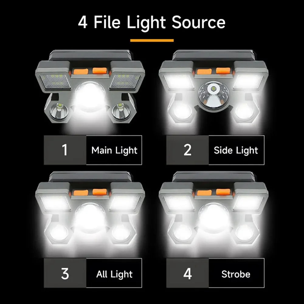 5 LED-Stirnlampe, wiederaufladbar, mit eingebautem 18650-Akku, starkes Licht, Scheinwerfer, Camping, Abenteuer, Angeln, Stirnlampe, Taschenlampe 