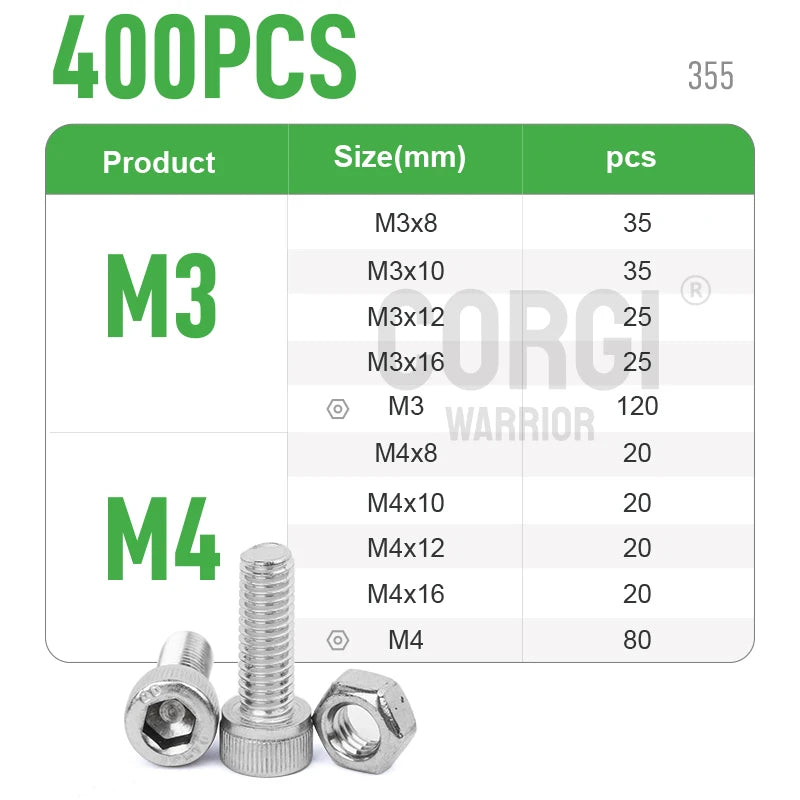 M2 M2.5 M3 M4 M5 M6 Hex Socket Head Cap Set Allen Screw Kit 126-1080P DIN912 304 Stainless Steel Screw Nut Bolt Assortment Set