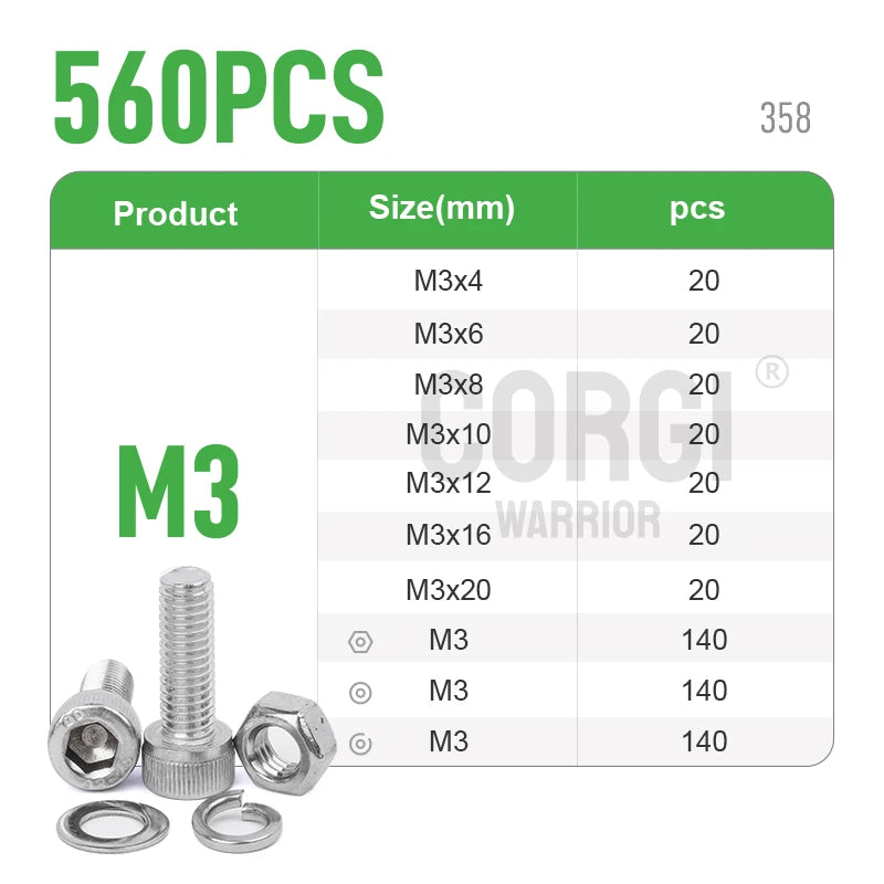 M2 M2.5 M3 M4 M5 M6 Hex Socket Head Cap Set Allen Screw Kit 126-1080P DIN912 304 Stainless Steel Screw Nut Bolt Assortment Set