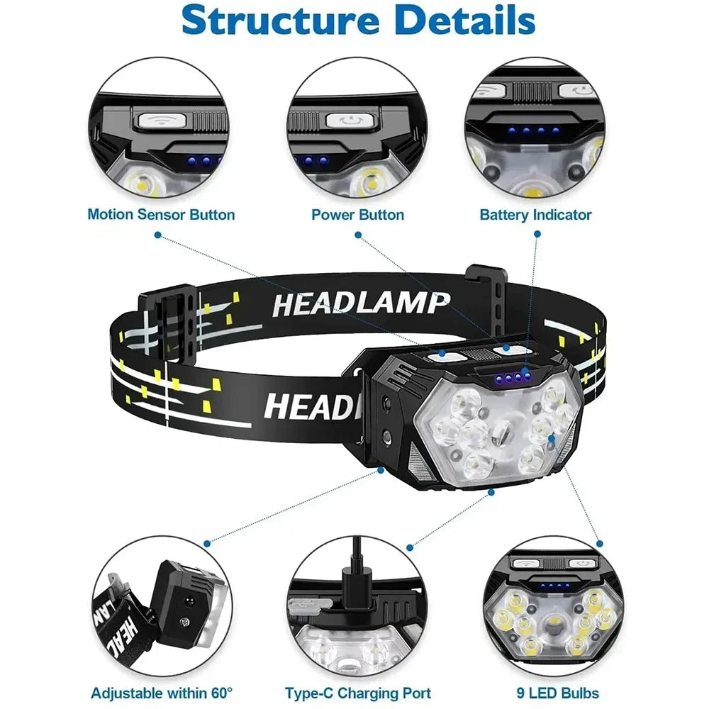 Lampe frontale rechargeable par USB avec détecteur de mouvement et 9 LED - Lampe frontale portable à lumière puissante pour la pêche, le camping, l'extérieur 