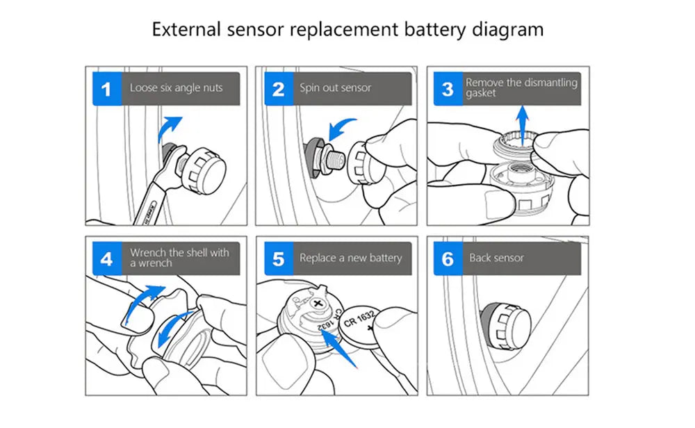 Solar TPMS Sensor Auto Reifendruck Überwachung System Reifen Druck Externe Sensoren für 4 Rad TMPS 