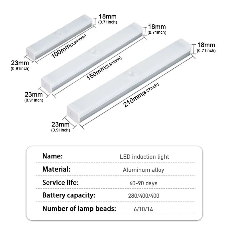 SEAMETAL Car Sensor Light for Floor Trunk Hood USB Rechargeable Automatic Induction Light Bar Magnetic Maual/Sensing Mode Lamp