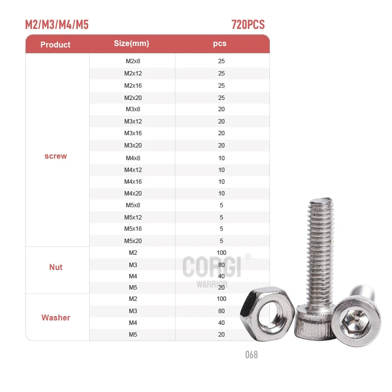 100-720 Pcs Hex Socket Head Cap Machine Screws Kit M2 M2.5 M3 M4 M5 Stainless Steel Allen Bolts Nuts Assortment Set with Wrench