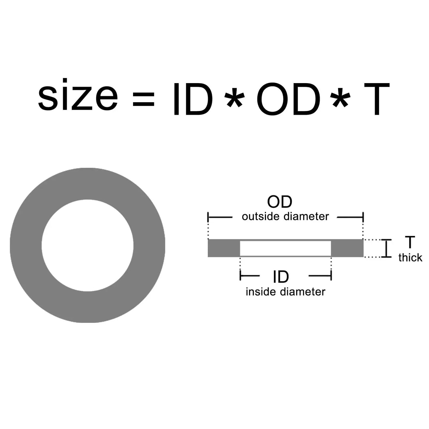 1150/700/500pc Boxed Plastic Nylon Flat Washer Plain Spacer Insulation Gasket Ring Assortment Kit Set M2 M2.5 M3 M4 M5 M6 M8 M10