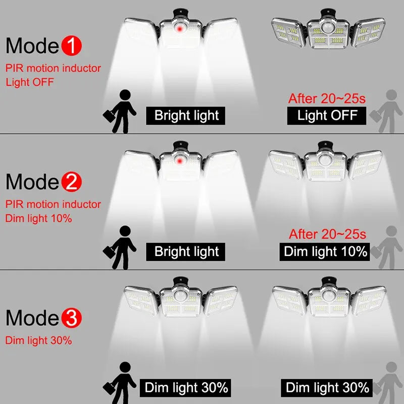 20w Solar Light 122/333led IP65 Waterproof Outdoor Indoor Solar Garden Lamp With Adjustable Head Wide Lighting Angle With 3 Mode