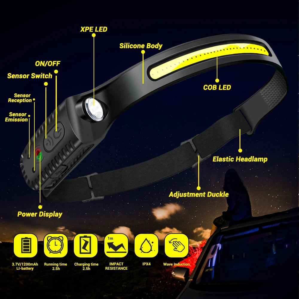 Lampe frontale à LED rechargeable par USB avec capteur XPE + COB, lampe frontale à LED pour camping, recherche, lampe torche pour lanterne de pêche 